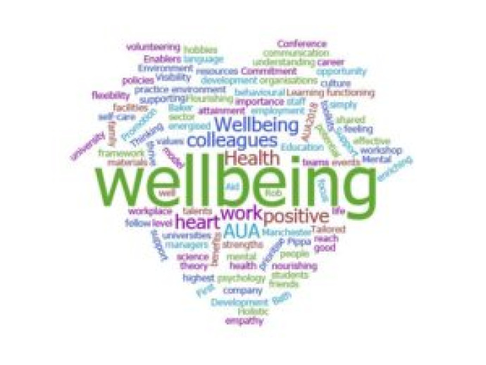 Wellness and Lifestyle Resources